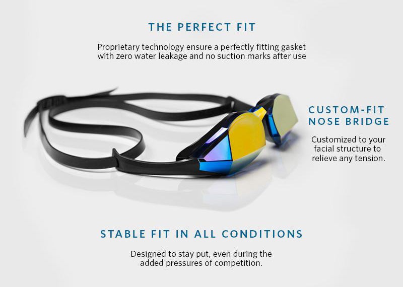 The perfect fit: Proprietary technology ensures a perfectly fitting gasket with zero water leakage and no suction marks after use. Custom-fit Nose Bridge: Customized to your facial structure to relieve any tensions. Stable fit in all conditions: Designed to stay put, even during the added pressures of competition.